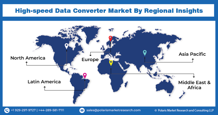 High-Speed Data Converter Market Regional Insights